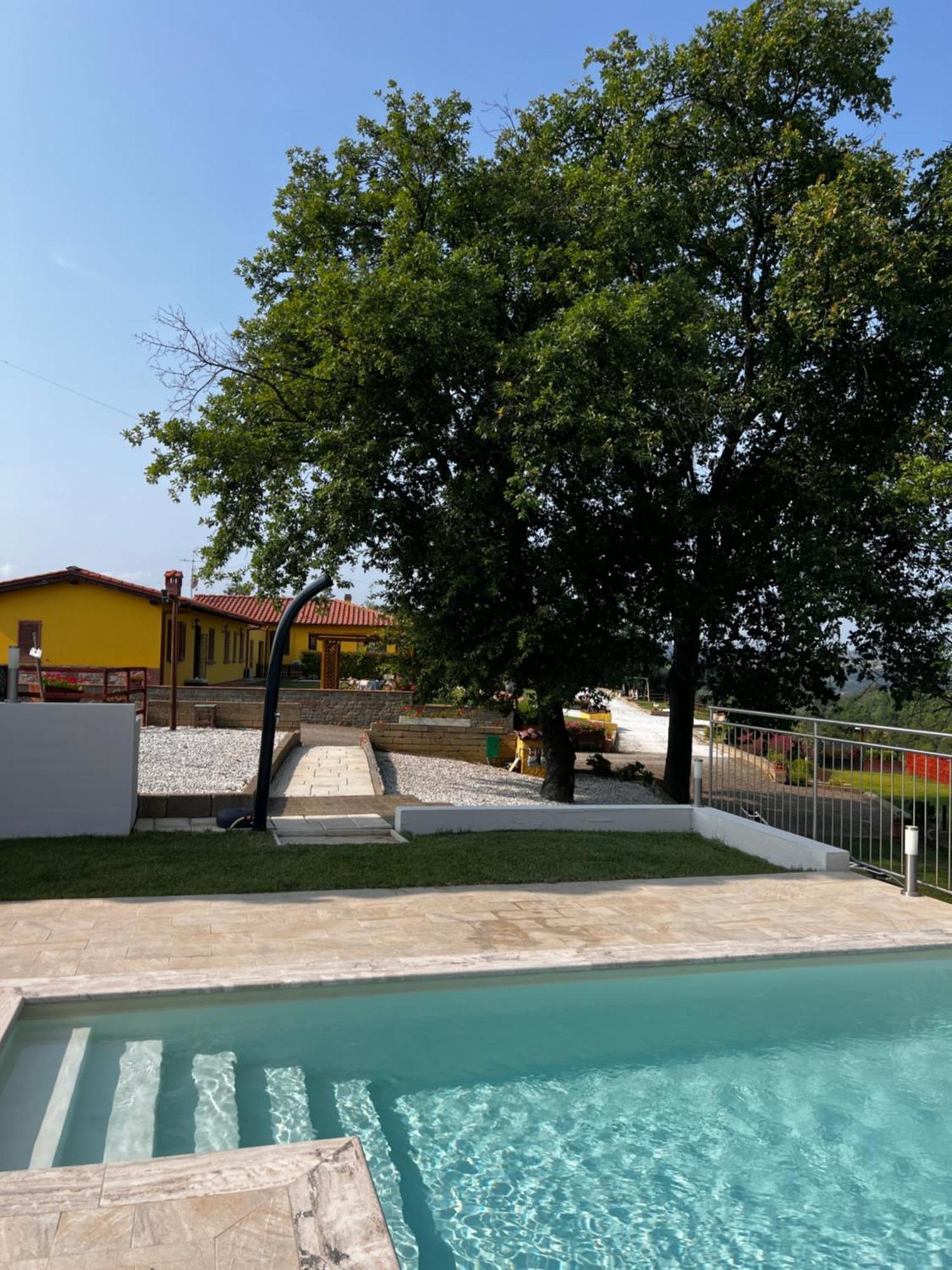 Pensjonat Colle Del Sole Lastra a Signa Zewnętrze zdjęcie